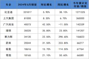 188金宝搏是正规网站吗